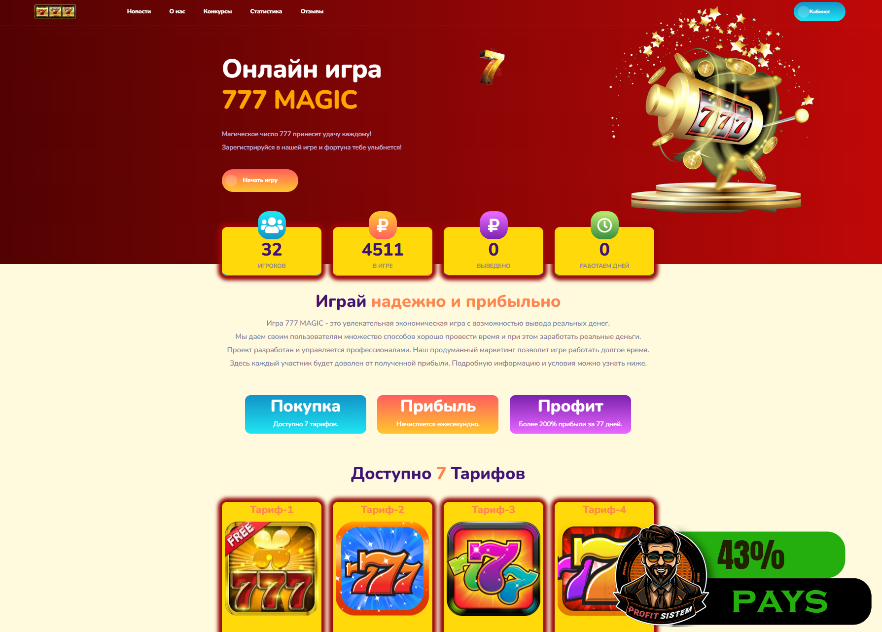 777Magic